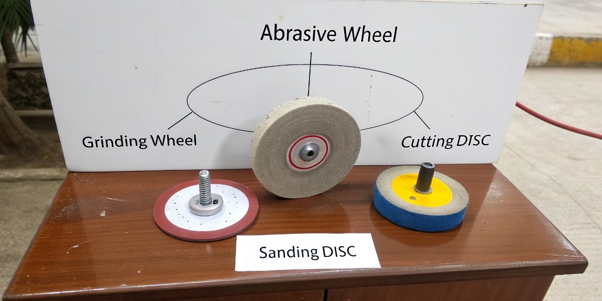 A simple diagram showing 'Abrasive Wheel' as a large category that contains smaller circles for 'Grinding Wheel', 'Cutting Disc', and 'Sanding Disc'.
